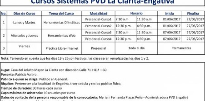 Puntos Vive Digital, Cursos sistemas PVD La clarita - Engativá